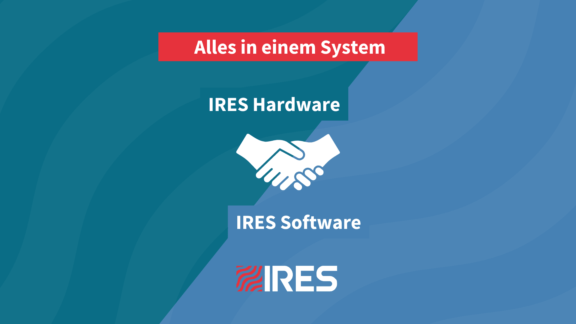 Eine Plattform Alle Prozesse